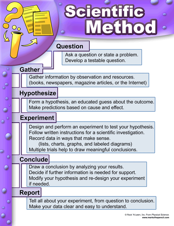 ebook human factors and ergonomics in consumer product design methods and techniques handbook of human